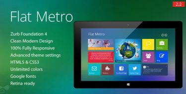 Drupal Flat Metro Theme